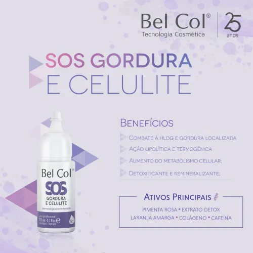 SOS Gordura localizada e celulite - 10ml 